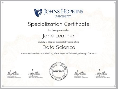 Courser Specialization certificate